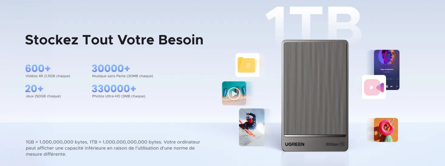 Infographie de capacité de stockage du SSD externe portable UGREEN 1TB sous le slogan Stockez Tout Votre Besoin. Le visuel montre le disque dur métallique gris et détaille les équivalences de contenu : +600 vidéos 4K de 1,5 Go, +30 000 pistes de musique sans perte de 30 Mo, +20 jeux de 50 Go et +330 000 photos Ultra-HD de 3 Mo.