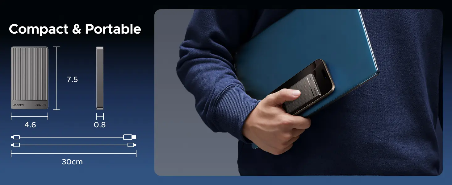 Contenu du coffret et packaging officiel du SSD externe portable UGREEN 1TB. Le visuel détaille la liste des éléments inclus dans l'emballage : le disque dur externe portable NeoDrive Prime SSD, un câble USB-C vers USB-C ultra-rapide, un manuel d'utilisation et la boîte de présentation d'origine.