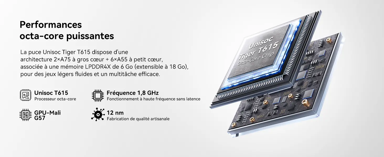Performances octa-core puissantes de la tablette Blackview Zeno 1 : puce Unisoc Tiger T615 gravée en 12 nm dotée d'une architecture 2x A75 gros cœur et 6x A55 petit cœur, fréquence de 1,8 GHz, GPU Mali-G57 et mémoire RAM de 6 Go extensible jusqu'à 18 Go pour des jeux fluides et un multitâche efficace.