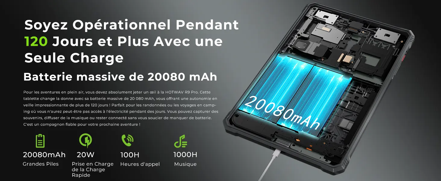 HOTWAV R9 Pro – Batterie massive de 20080 mAh et autonomie jusqu'à 120 jours