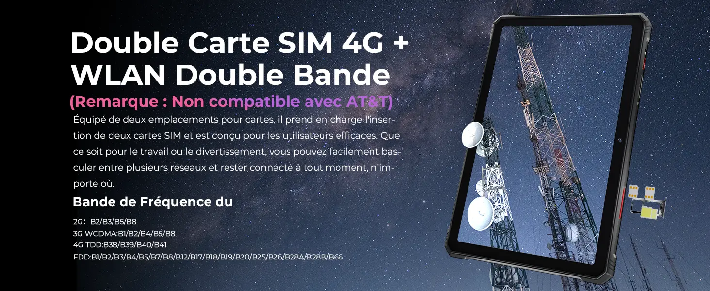 HOTWAV R9 Pro – Double Carte SIM 4G et WLAN Double Bande avec support complet des fréquences réseaux