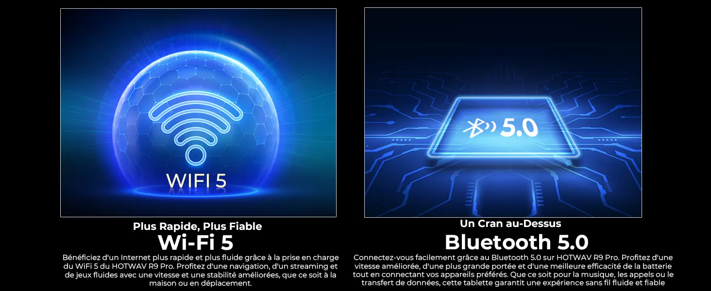 HOTWAV R9 Pro – Connectivité sans fil haute vitesse Wi-Fi 5 et Bluetooth 5.0