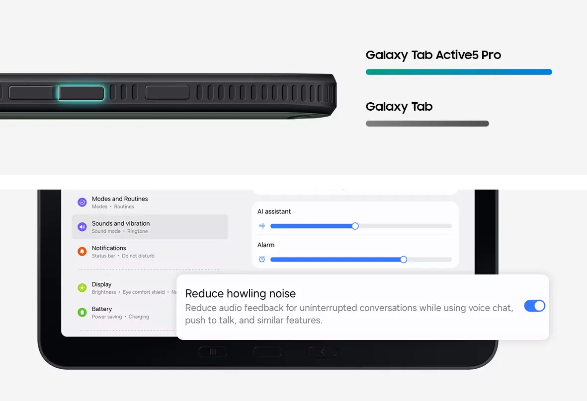 Samsung Galaxy Tab Active5 Pro son puissant réduction bruit environnement bruyant
