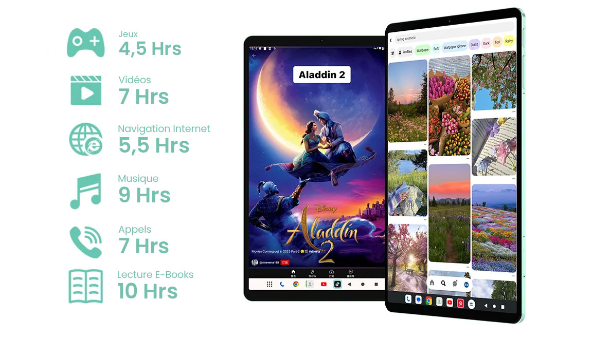Tablette 4G TECLAST M50 Mini
