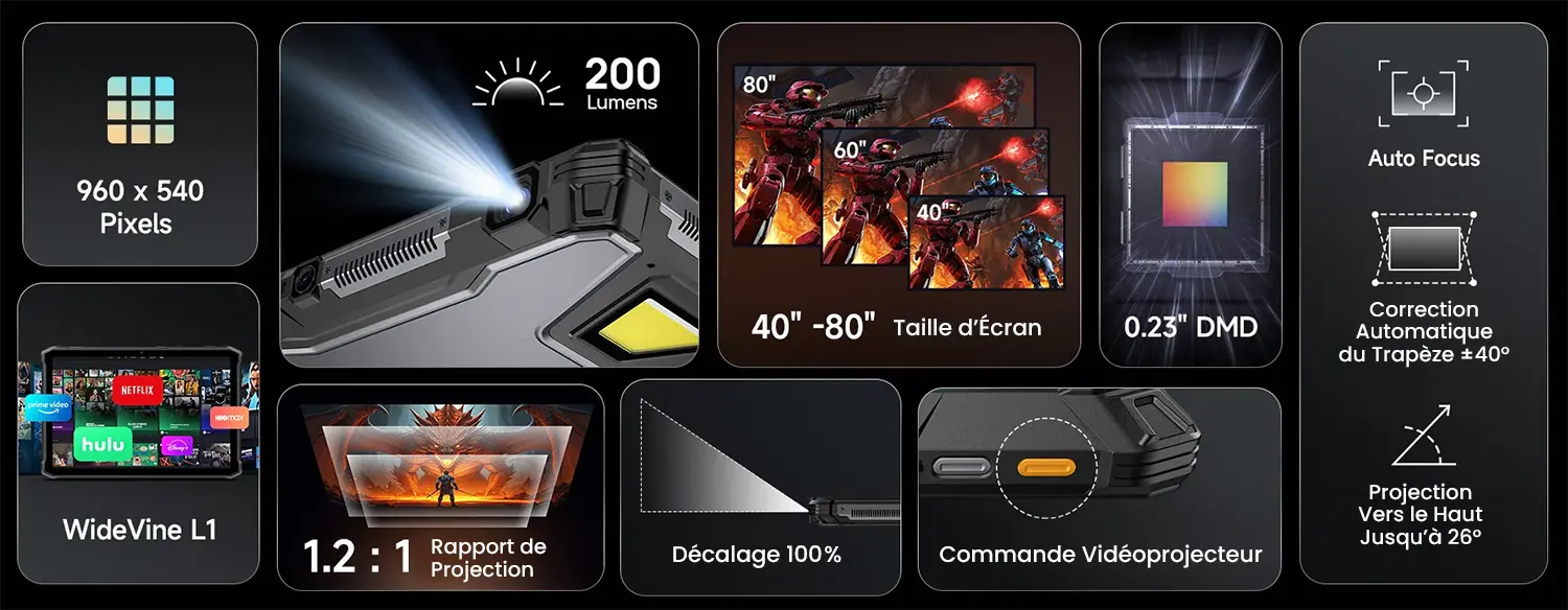 Tablette ULEFONE Armor Pad 5 Ultra 5G