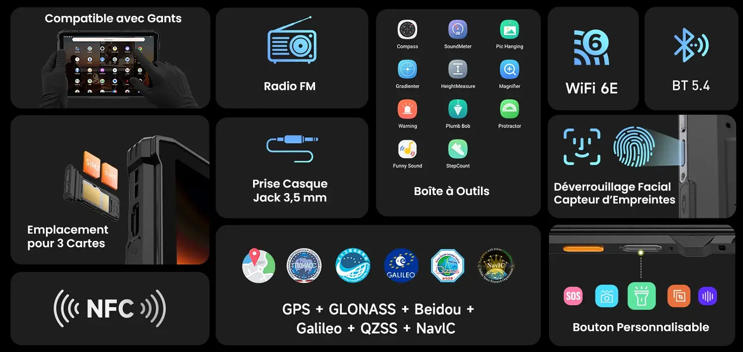 Tablette ULEFONE Armor Pad 5 Ultra 5G