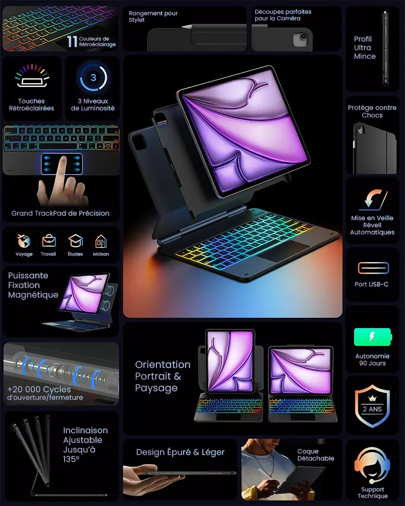 Étui-Clavier Bluetooth TYPECASE Edge+ iPad Pro 12,9'' & iPad Air 13''