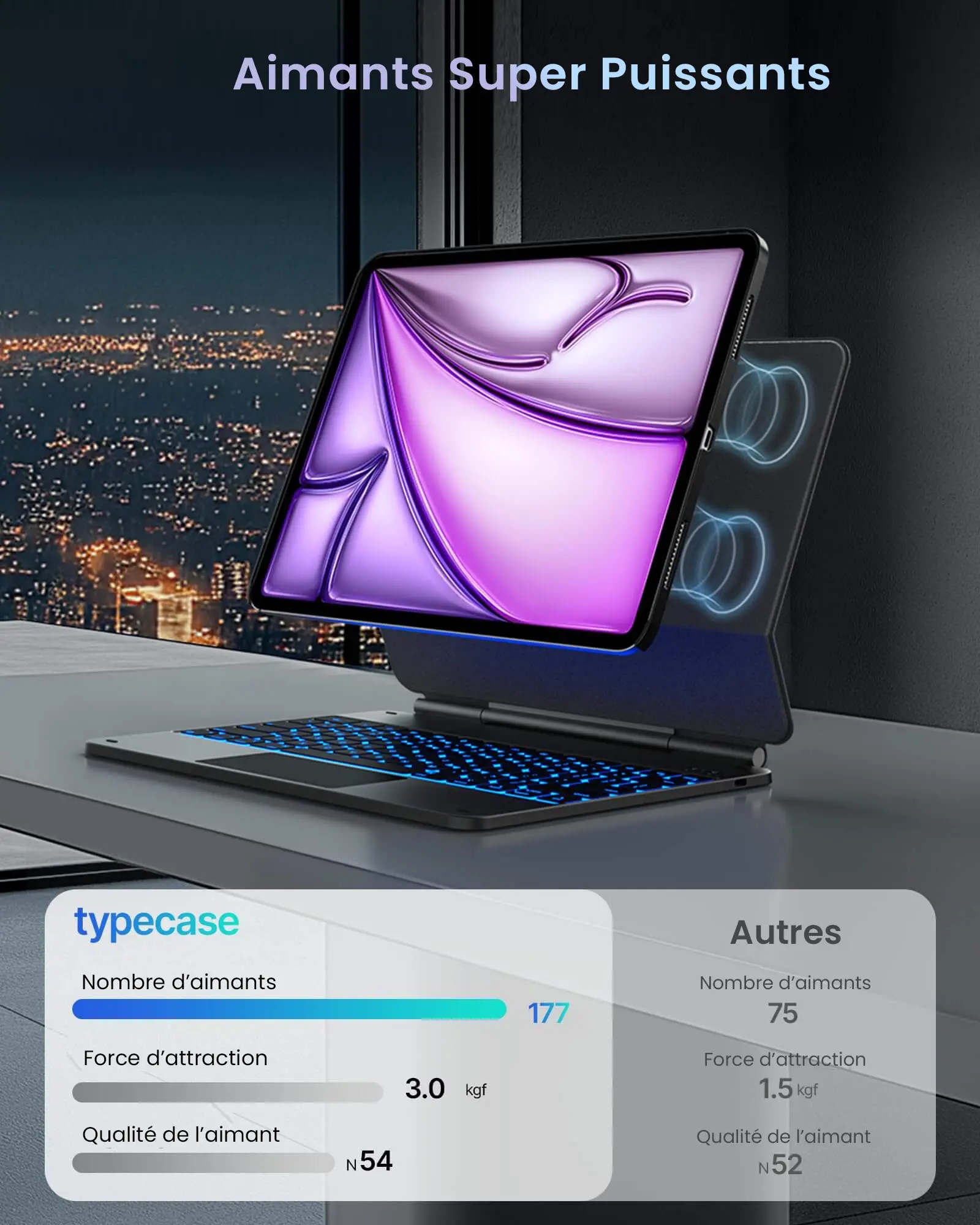 Étui-Clavier Bluetooth TYPECASE Edge+ iPad Pro 12,9'' & iPad Air 13''