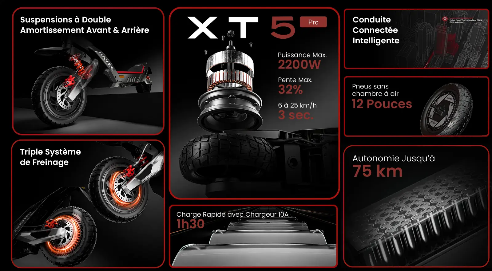 Trottinette Électrique NAVEE XT5 Pro - Présentation 2