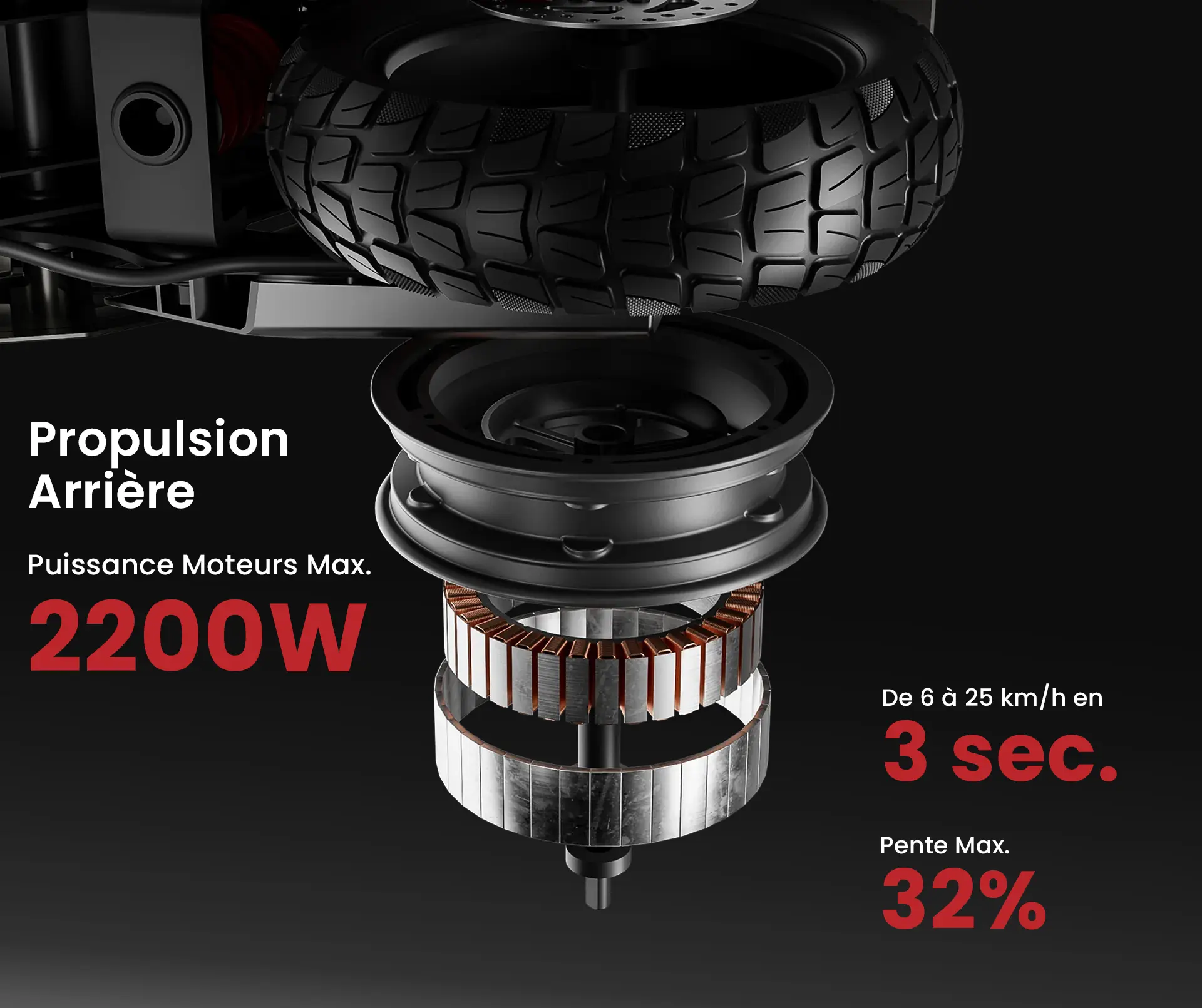 Spécifications NAVEE XT5 Pro - 26b