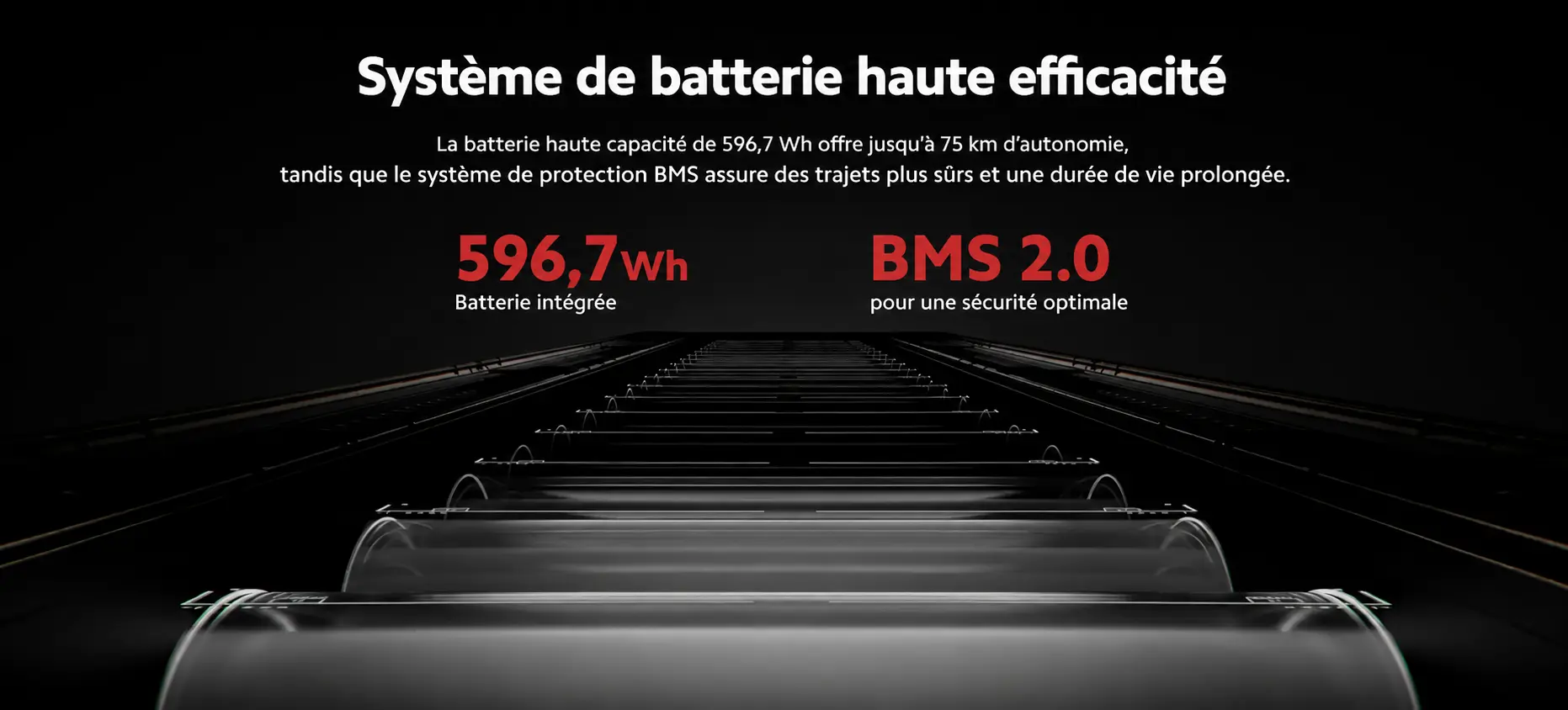 Spécifications NAVEE XT5 Pro - 32b