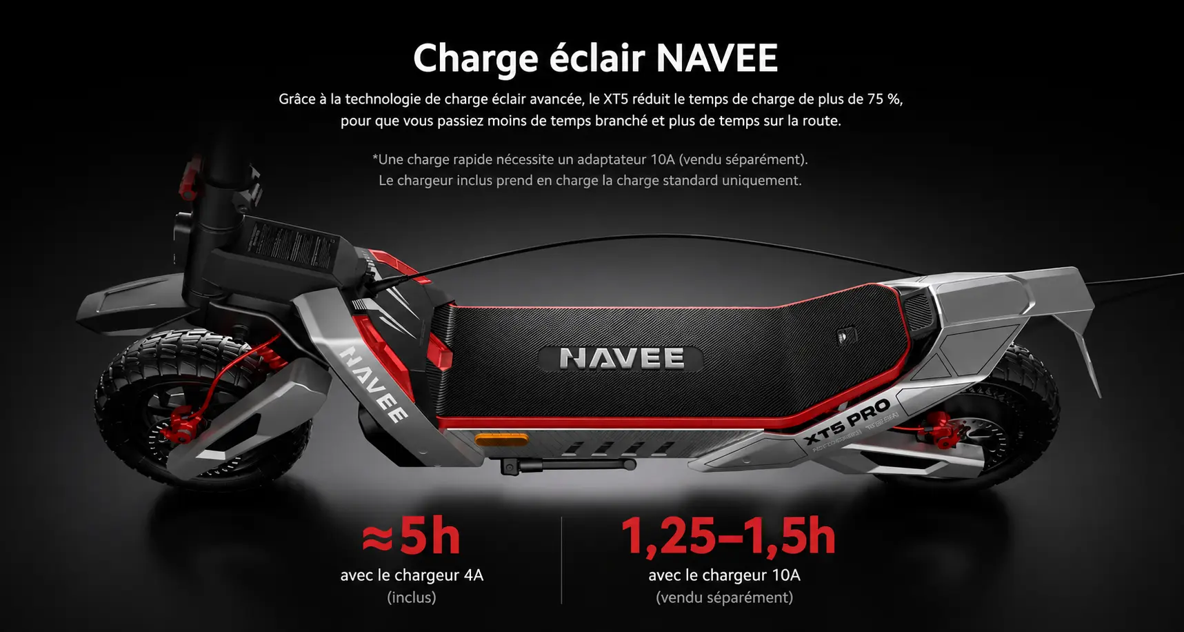 Spécifications NAVEE XT5 Pro - 36b