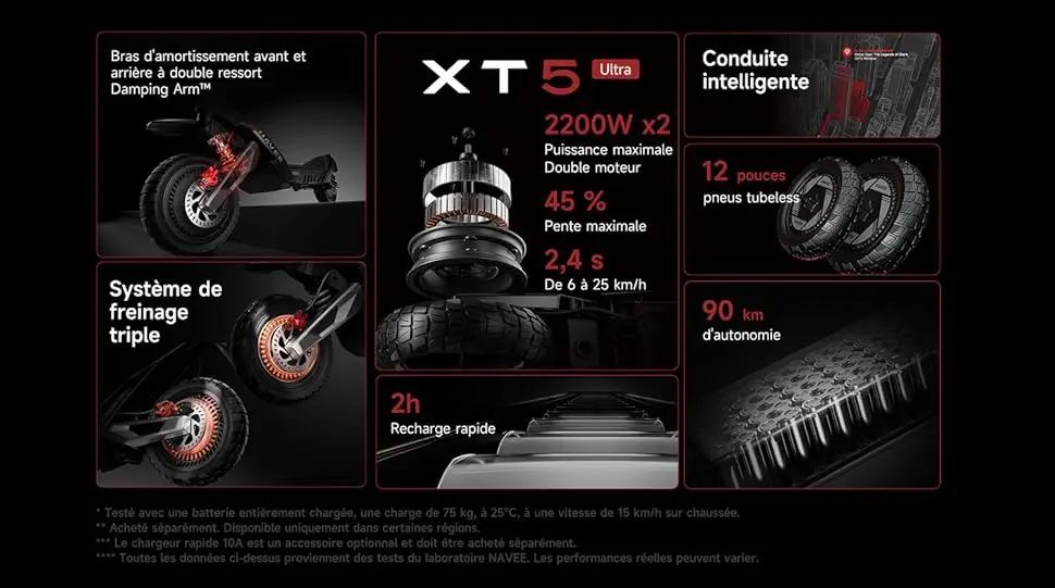 NAVEE XT5 Ultra - Châssis renforcé et ergonomie de conduite