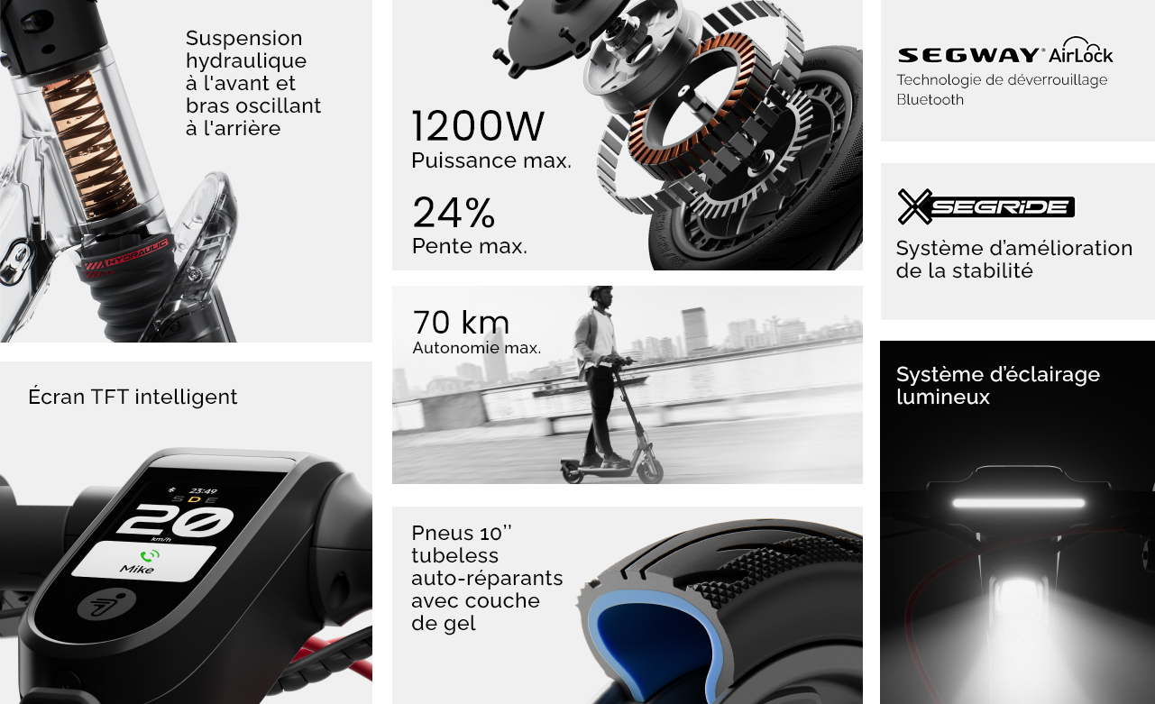 Trottinette Électrique SEGWAY Ninebot F3 Pro E