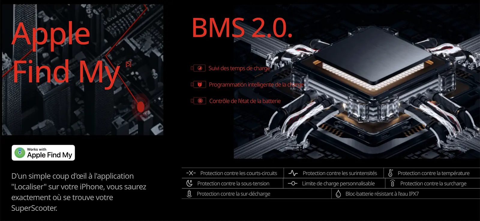 Trottinette Électrique SEGWAY GT3 E