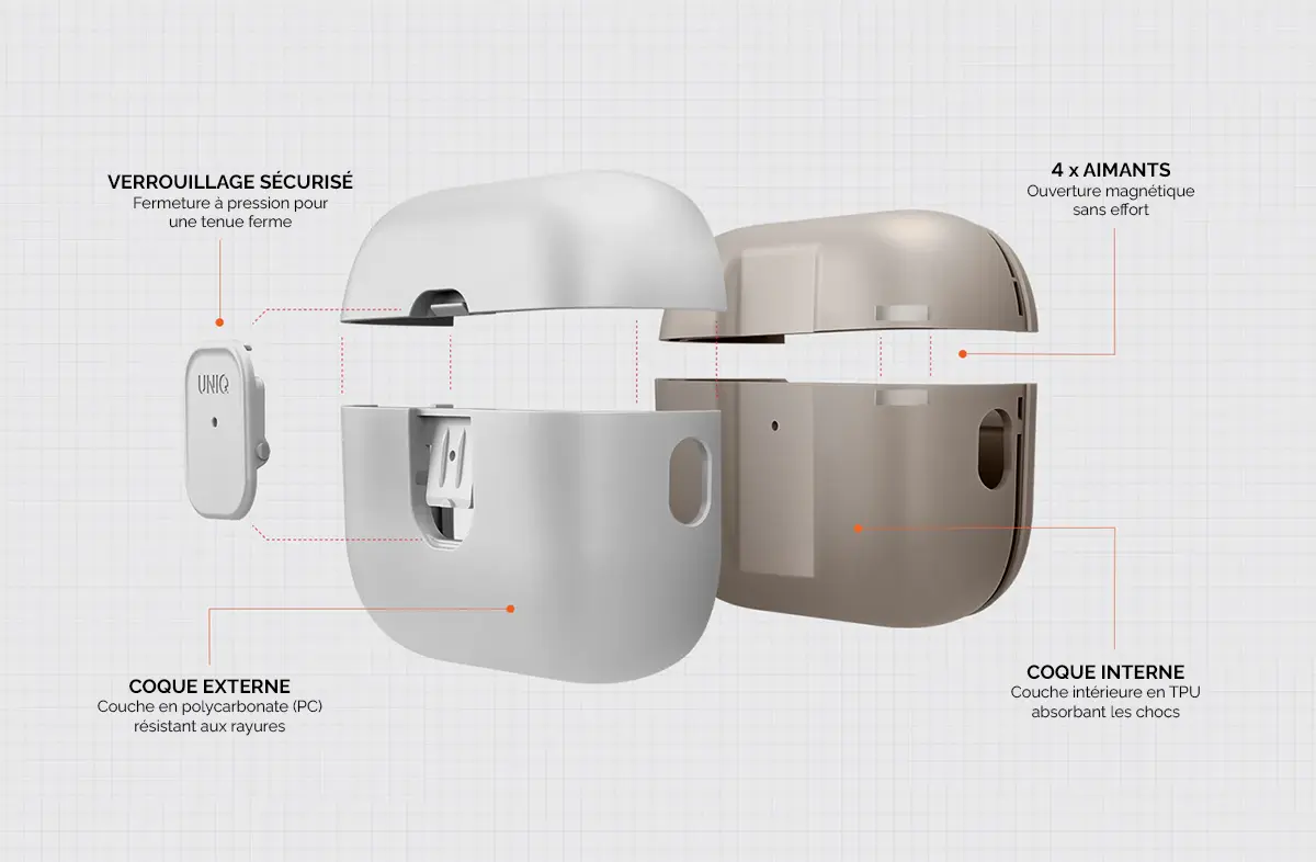 Étui Silicone Bicolore UNIQ Clyde pour AirPods Pro 3