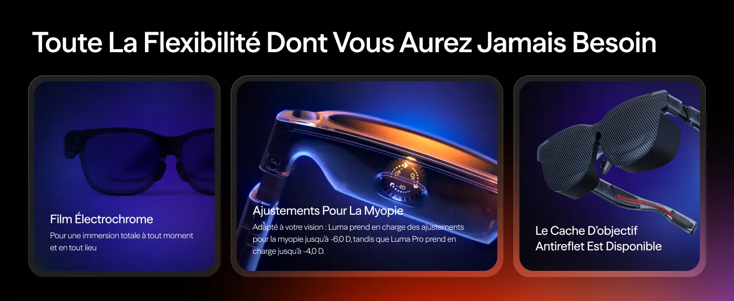 Options VITURE Luma Pro XR : film électrochrome, ajustement myopie, cache objectif antireflet