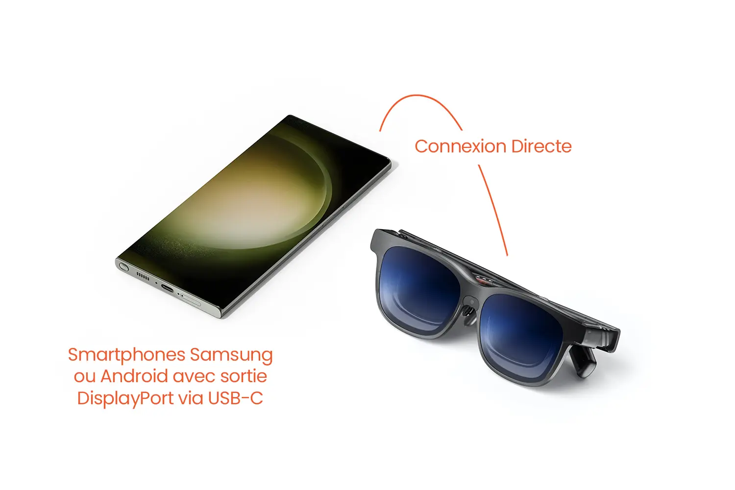 Connexion directe VITURE Luma Pro XR avec smartphone Samsung ou Android USB-C DisplayPort