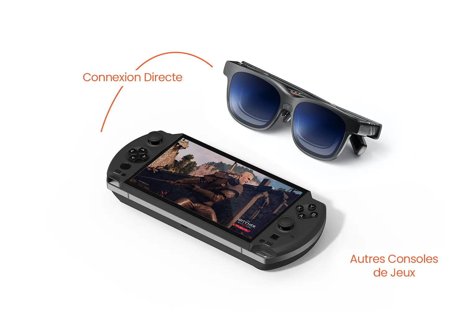 Connexion directe VITURE Luma Pro XR avec autres consoles de jeux portables