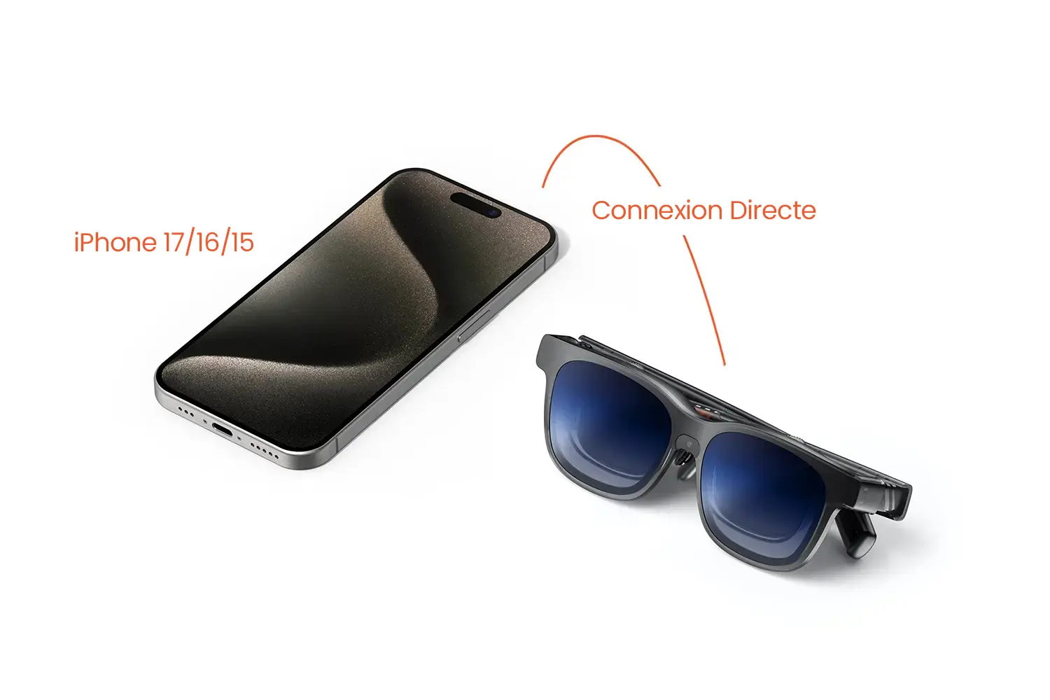 Connexion directe VITURE Luma Pro XR avec iPhone 17/16/15