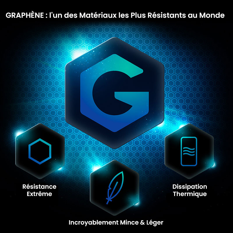 Coque MagSafe ZAGG SoHo Snap en Graphène & Matériaux Recyclés pour iPhone 16 Pro Max