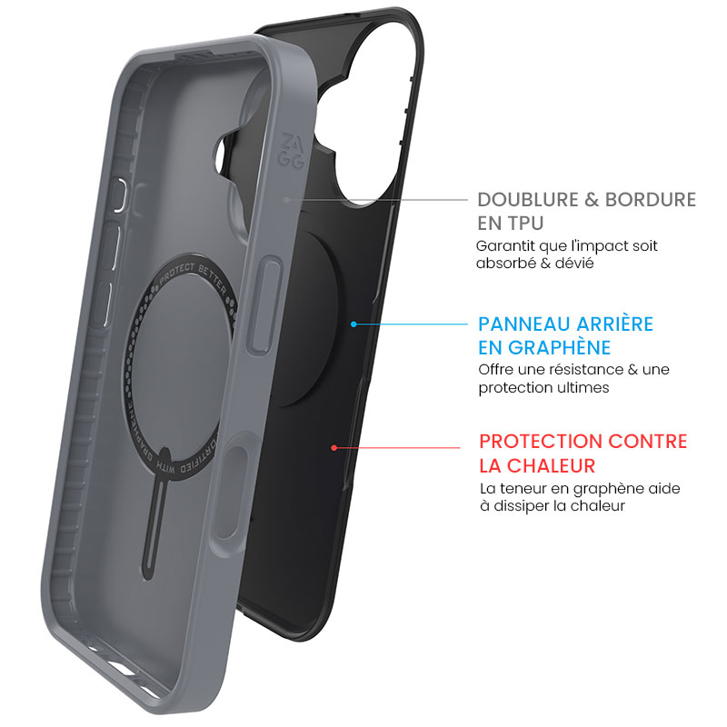 Coque MagSafe ZAGG SoHo Snap en Graphène & Matériaux Recyclés pour iPhone 16 Plus