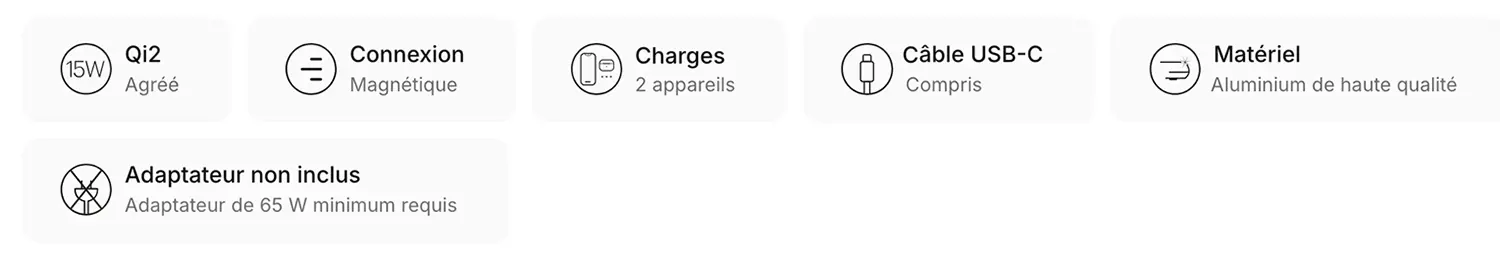 Chargeur Induction MagSafe ZENS Pro 2 avec Câble de Charge USB-C - Principales fonctions