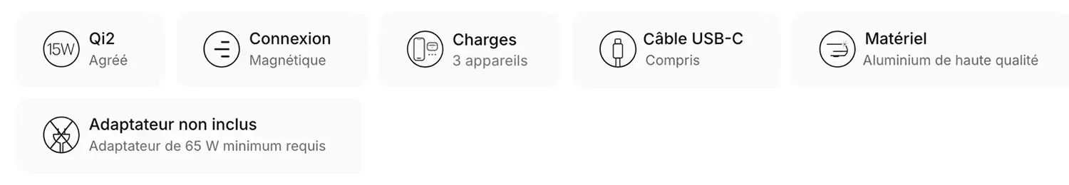 Chargeur Induction MagSafe Pliable ZENS Pro 3 avec Chargeur Apple Watch & Câble de Charge USB-C - Principales fonctions