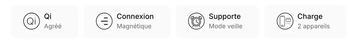 Chargeur Secteur 2-en-1 ZENS Wireless Adapter EU Plug - Principales fonctions