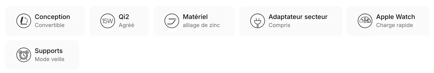 Chargeur Induction Pliable ZENS NightStand Pro 2 - Principales fonctions