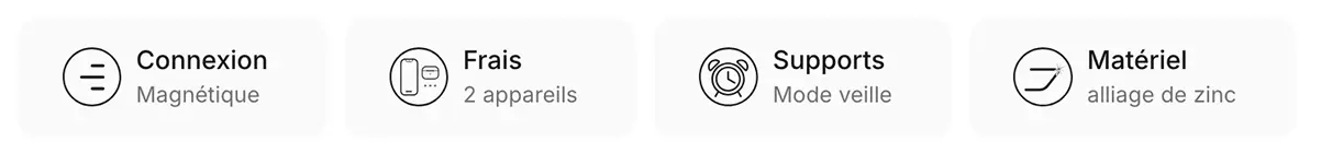 Chargeur Induction MagSafe ZENS Office 2 Qi - Principales fonctions