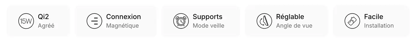 Support Chargeur MagSafe ZENS Office Mount Pro 2 - Principales fonctions