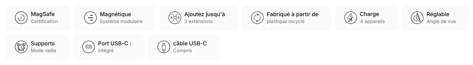 Station Induction Magnétique ZENS 4-en-1 Modulaire